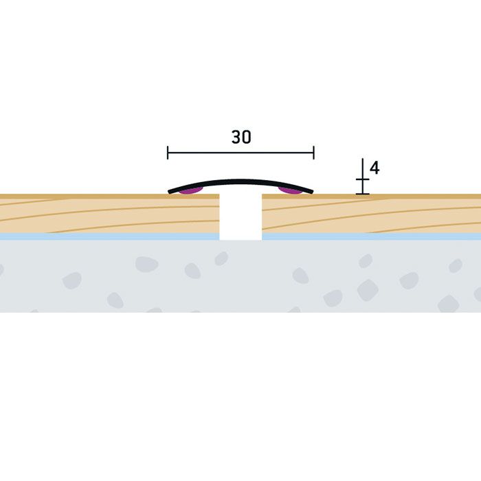 Eurofinal 30x4 mm | Prechodový profil samolepiaci - nerez brúsená