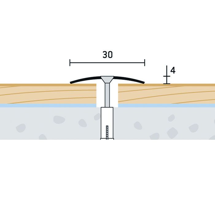 Eurofinal 30x4 mm | Prechodový profil vŕtaný - nerez brúsená