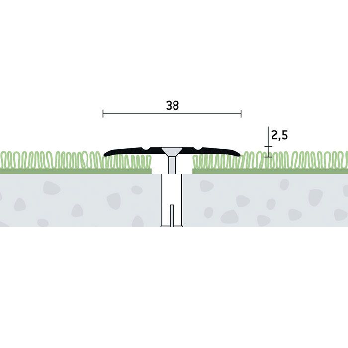 Eurofinal 38x2,5 mm | Prechodový profil vŕtaný